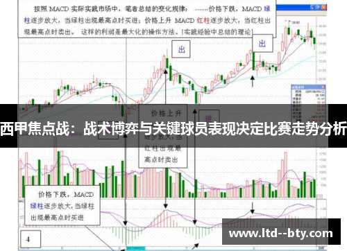 西甲焦点战：战术博弈与关键球员表现决定比赛走势分析