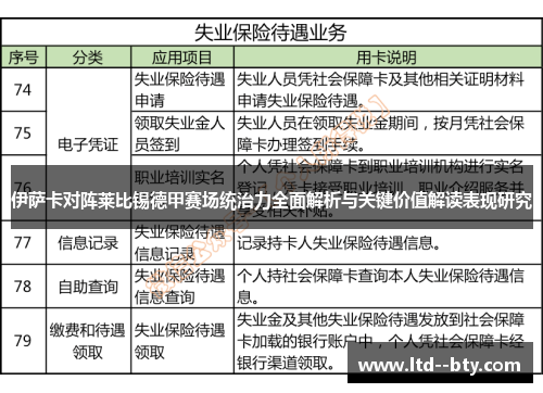 伊萨卡对阵莱比锡德甲赛场统治力全面解析与关键价值解读表现研究